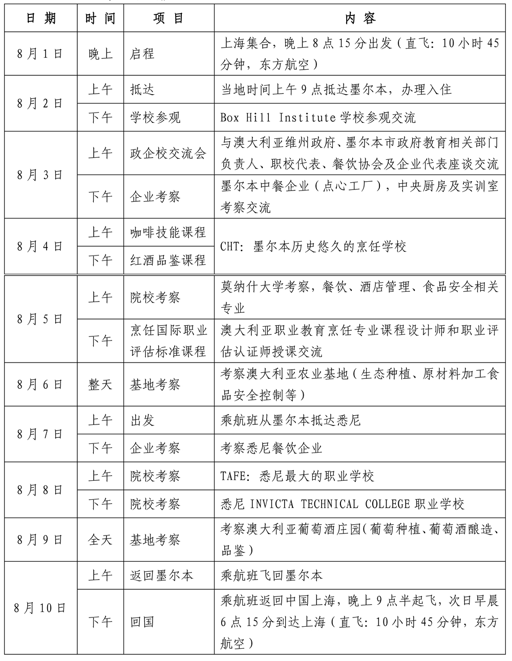 中烹协联发3-关于赴澳大利亚职业教育考察交流的通知_页面_2.jpg