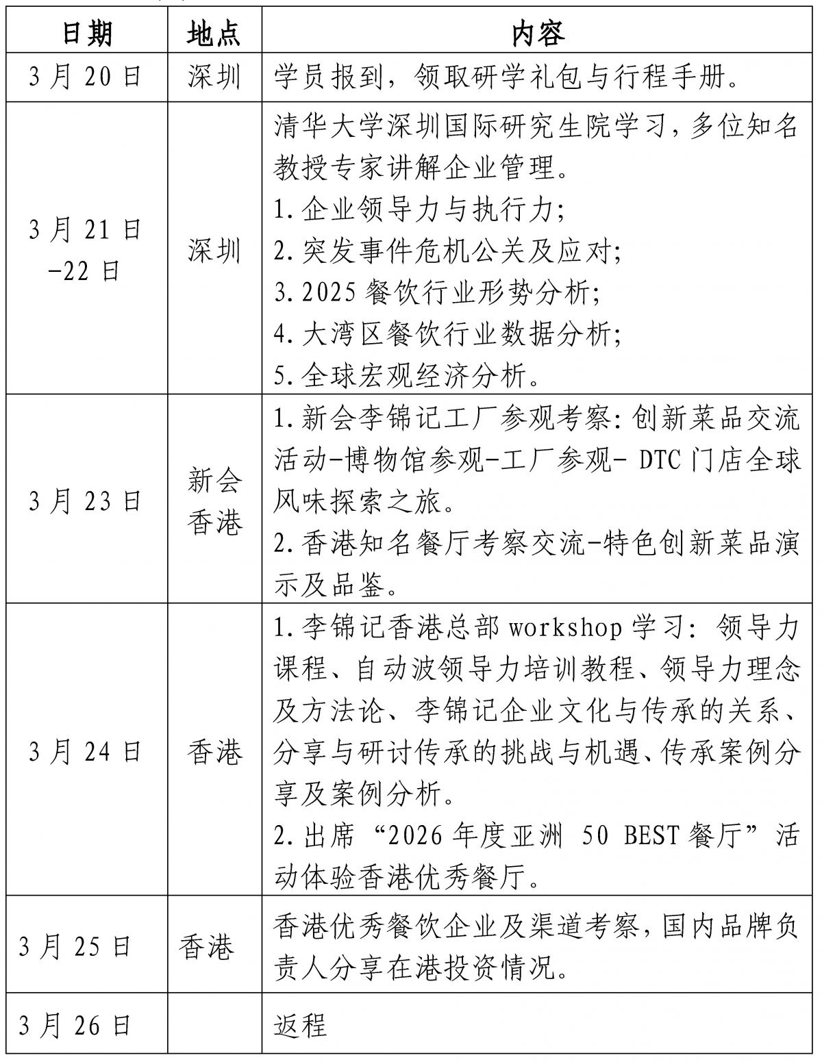 文15-关于组织企业家族管理传承研学班的通知_页面_2.jpg